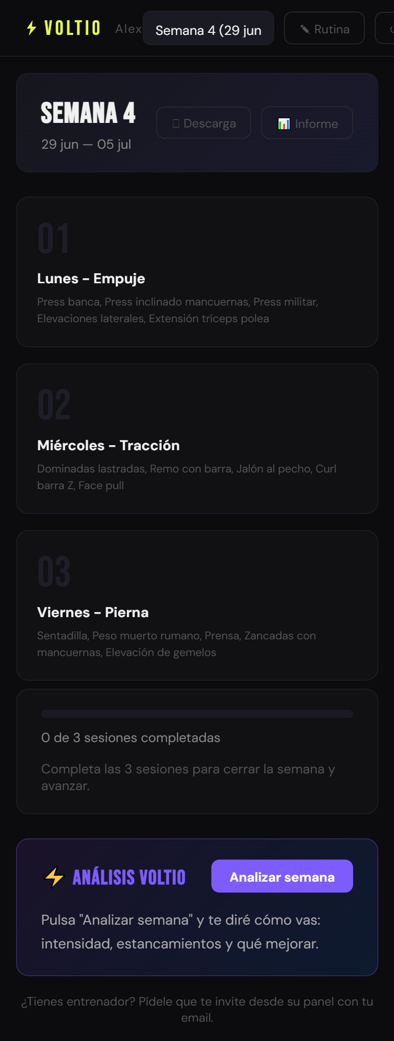 Dashboard de Voltio con la semana de entrenamiento